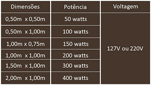 caracteristicas